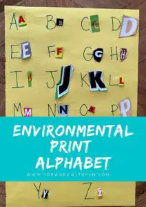 Environmental Print Alphabet