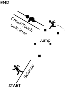 sequencing activity: the obstacle course