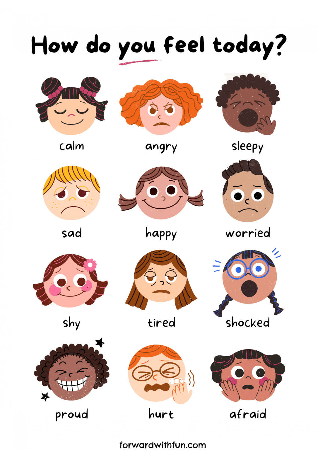 Feelings Faces Activity | Social Emotional Learning - Forward With Fun