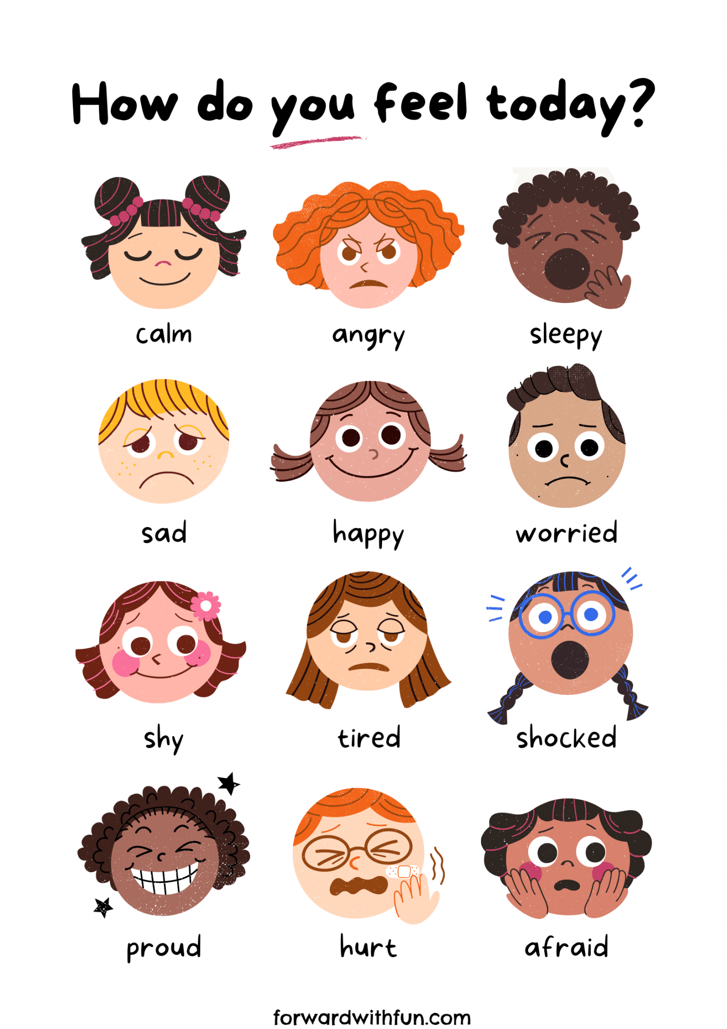 Feelings Faces Activity Social Emotional Learning Forward With Fun