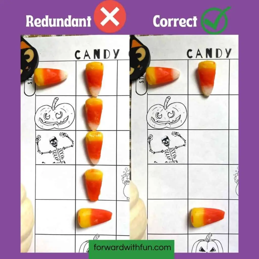 example of redundant vs correct coding in kindergarten