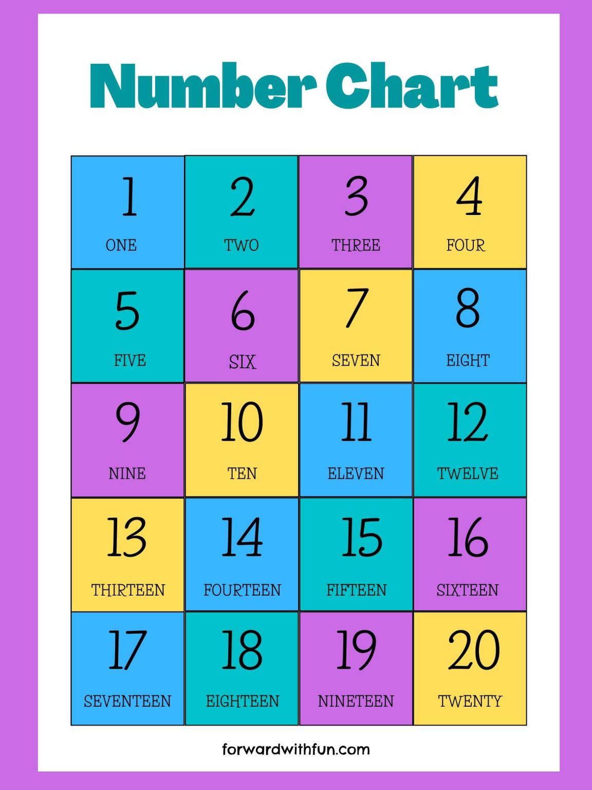 Trace Numbers to 20 with Cars- Free Road Mats - Forward With Fun