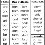 Free AR Word List and More!