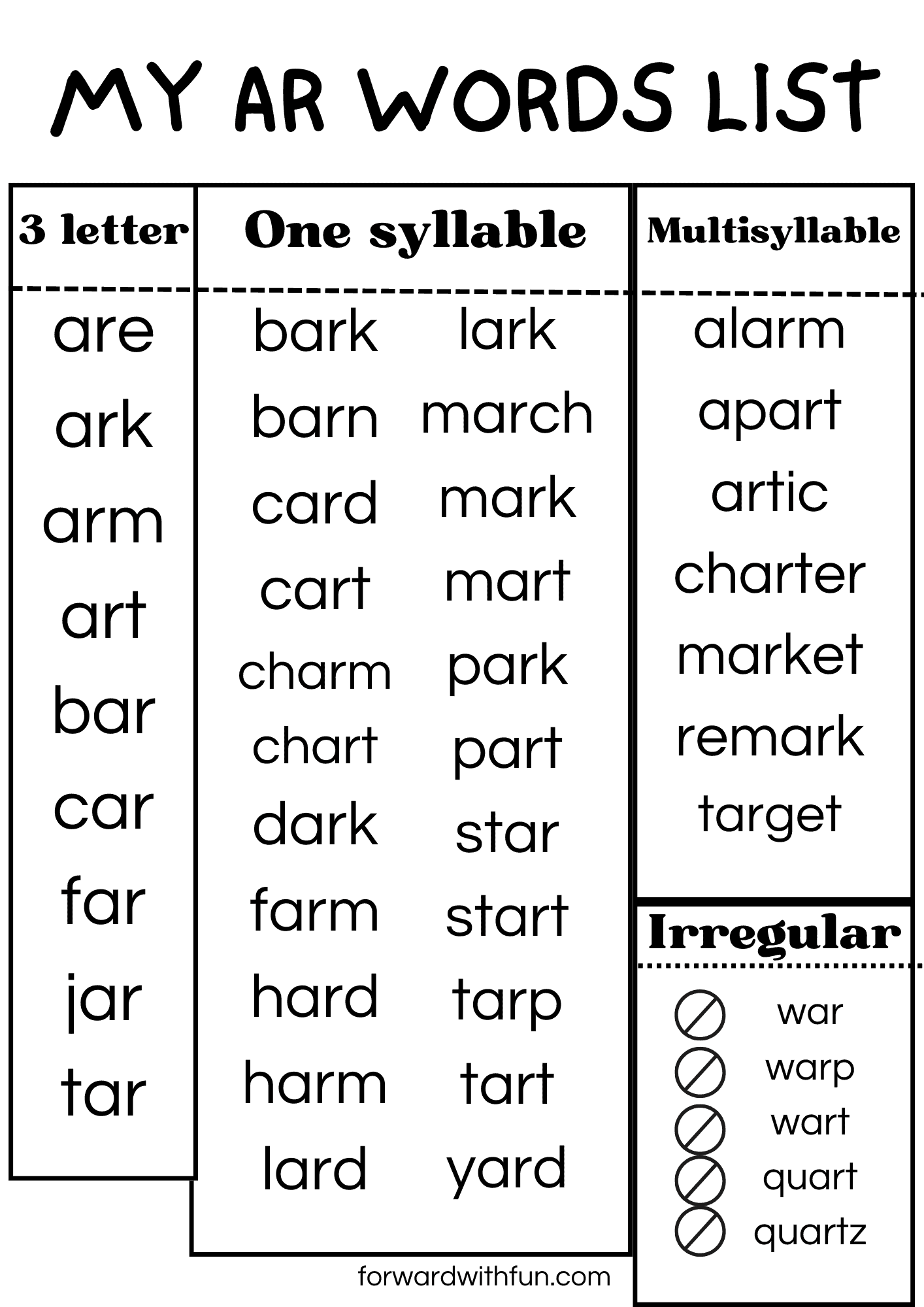 Free AR Word List and More! - Forward With Fun